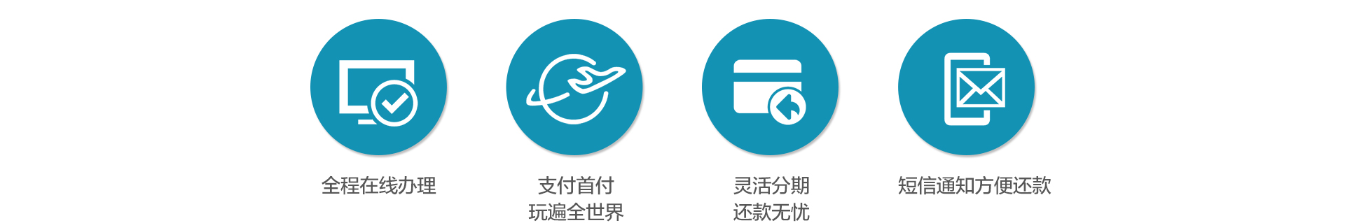 游侠旅行，分期就行